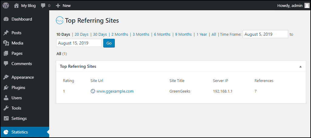 Page "Top sites référents"
